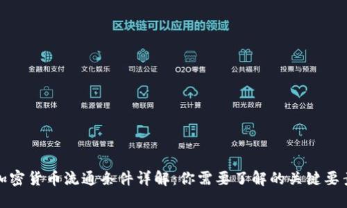 加密货币流通条件详解：你需要了解的关键要素