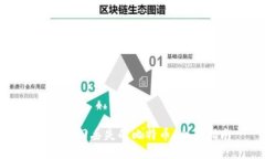 如何找回丢失的比特币：