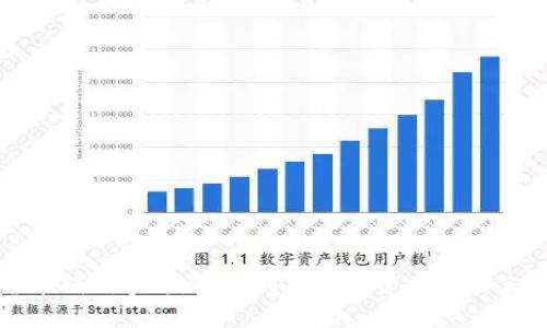 加密货币捐赠事件：如何利用数字资产推动公益事业