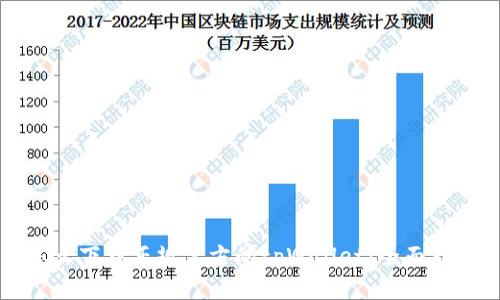 怎么下载正规官方的tpWallet：全面指南
