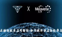 沃尔玛区块链技术应用解