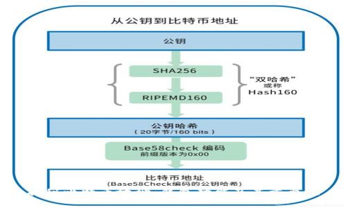 揭秘比特币地址：钱包功能及其重要性