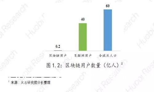 沙特加密货币骗局：产业热点与风险警示