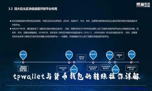 tpwallet与货币钱包的转账操作详解