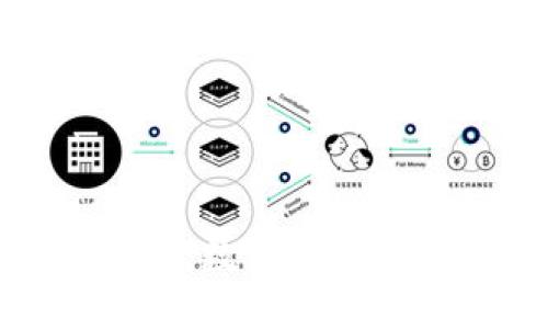 IM Token 钱包：数字资产管理的智能选择