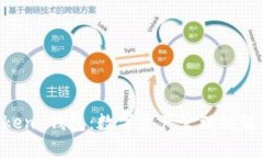 IM Token 钱包：数字资产管