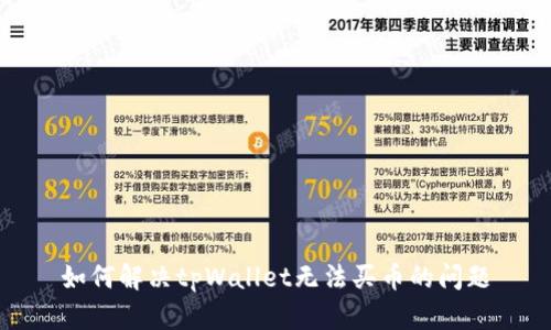 如何解决tpWallet无法买币的问题