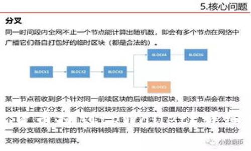 如何将交易所的数字货币提到tpWallet？详细指南与常见问题解答