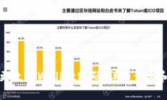 如何更改tpWallet密码：详细
