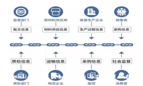 tpWallet推荐奖如何参与与获取详细指南