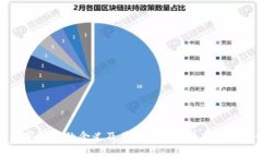 TP观察钱包的含义及其在数
