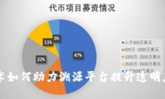 区块链技术如何助力溯源
