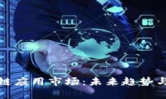 孙宇晨的区块链应用市场
