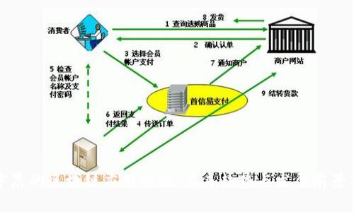 孙宇晨的区块链应用市场：未来趋势与发展前景分析