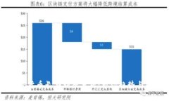 日本加密货币长期利率分