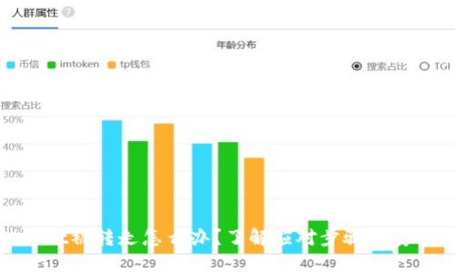 tpWallet被转走怎么办？了解应对步骤和安全措施