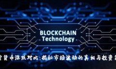 加密货币涨跌对比：揭秘