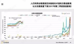2023年加密货币市场展望：