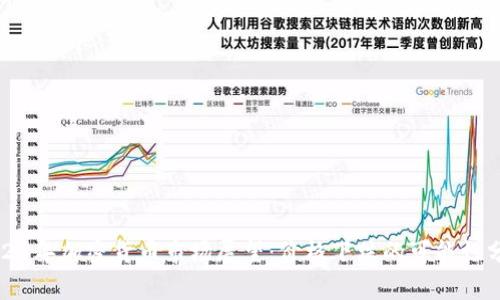 2023年加密货币市场展望：价格下跌的可能性分析