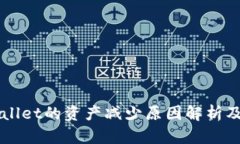 转入TPWallet的资产减少原因