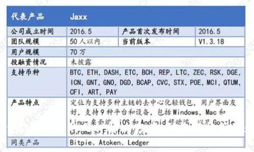 tpWallet收录代币的几种解决方案，助您轻松管理数字资产