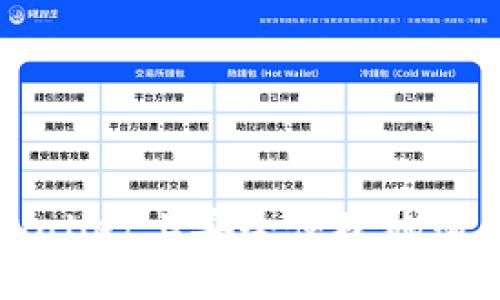如何在TPWallet上安全便捷地购买数字货币