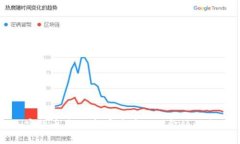 加密货币原子：解密去中