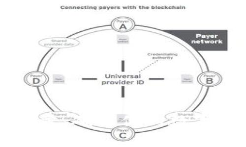 新比特币钱包同步：确保你的数字资产安全与顺畅