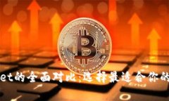 小狐钱包与tpWallet的全面对