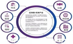 如何选择适合自己的比特