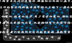 全球加密货币单位市值前