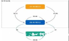 比特币钱包使用指南：新