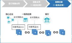 如何解决tpWallet金额无法刷新的问题：详细步骤与