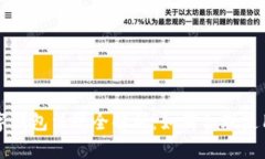 美国数字钱包法规全解析