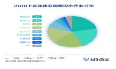 深度解析区块链安全与应