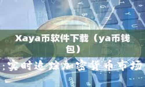 tpWallet行情网站：实时追踪加密货币市场，助你做出明智决策