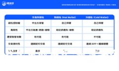 了解以太坊钱包中的柚子