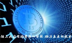 区块链三大应用场景深入