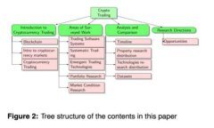 如何将tpWallet导入MetaMask钱包：详细步骤与常见问