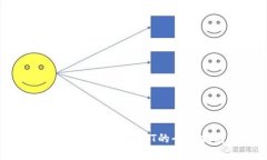 数字钱包充值USDT的全面指