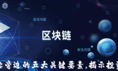 加密货币名称旁边的五大