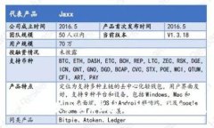 多方计算技术助力区块链