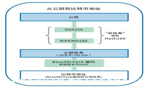 揭开区块链的神秘面纱：探索五大应用场景及其潜力