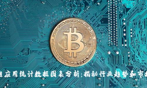区块链应用统计数据图表分析：揭秘行业趋势和市场机会