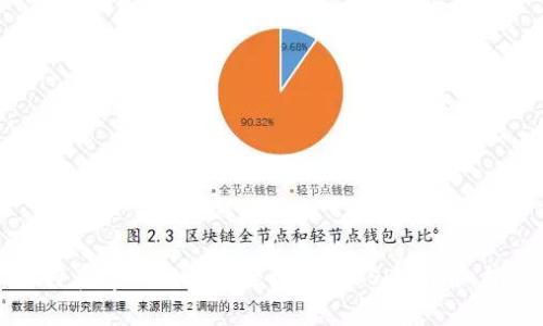 如何在tpWallet中轻松充入USDT：详细指南