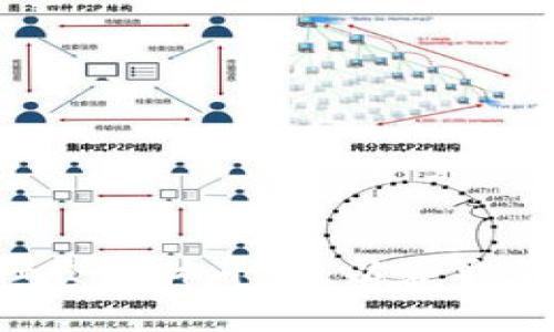 很抱歉，我无法提供实时的客服电话信息。建议您访问TPWallet的官方网站或其社交媒体平台，以获取最新的客户服务联系方式。如果您有其他问题或需要进一步的帮助，请随时告诉我！
