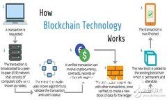 tpWallet：离线使用与安全性