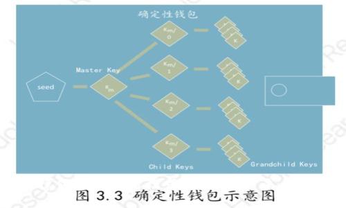区块链技术在法律领域的应用模式研究：探索未来法律实践的新路径