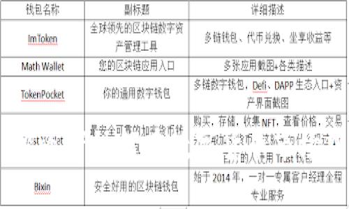 加密货币的疯狂：投资者如何在数字货币市场中把握机遇与风险