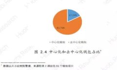 迅雷发布超级区块链应用